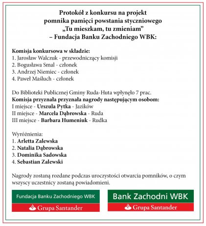 wyniki konkursu
